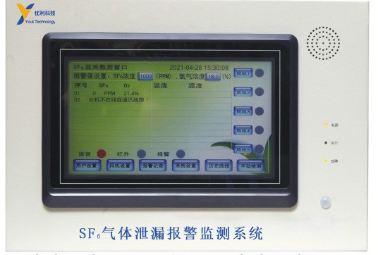 YL-QL气体报警泄漏监测系统